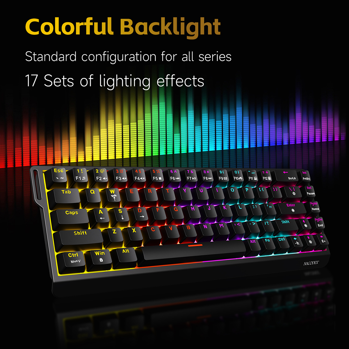 AJAZZ NK68 V2 gaming mechanica - Gaming Keyboard And Mouse Combo Wireless review and price