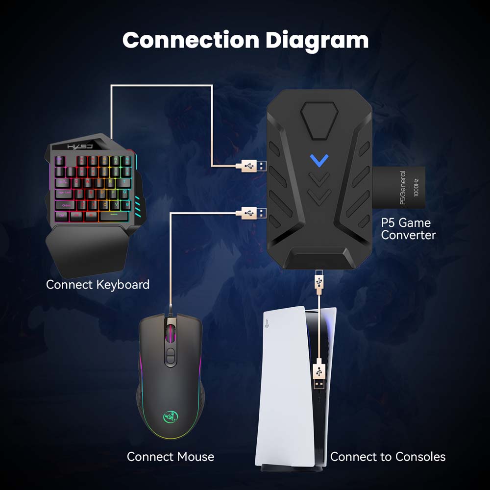 for PS5 Gaming Keyboard Mouse  - Gaming Keyboard Bundle review and price