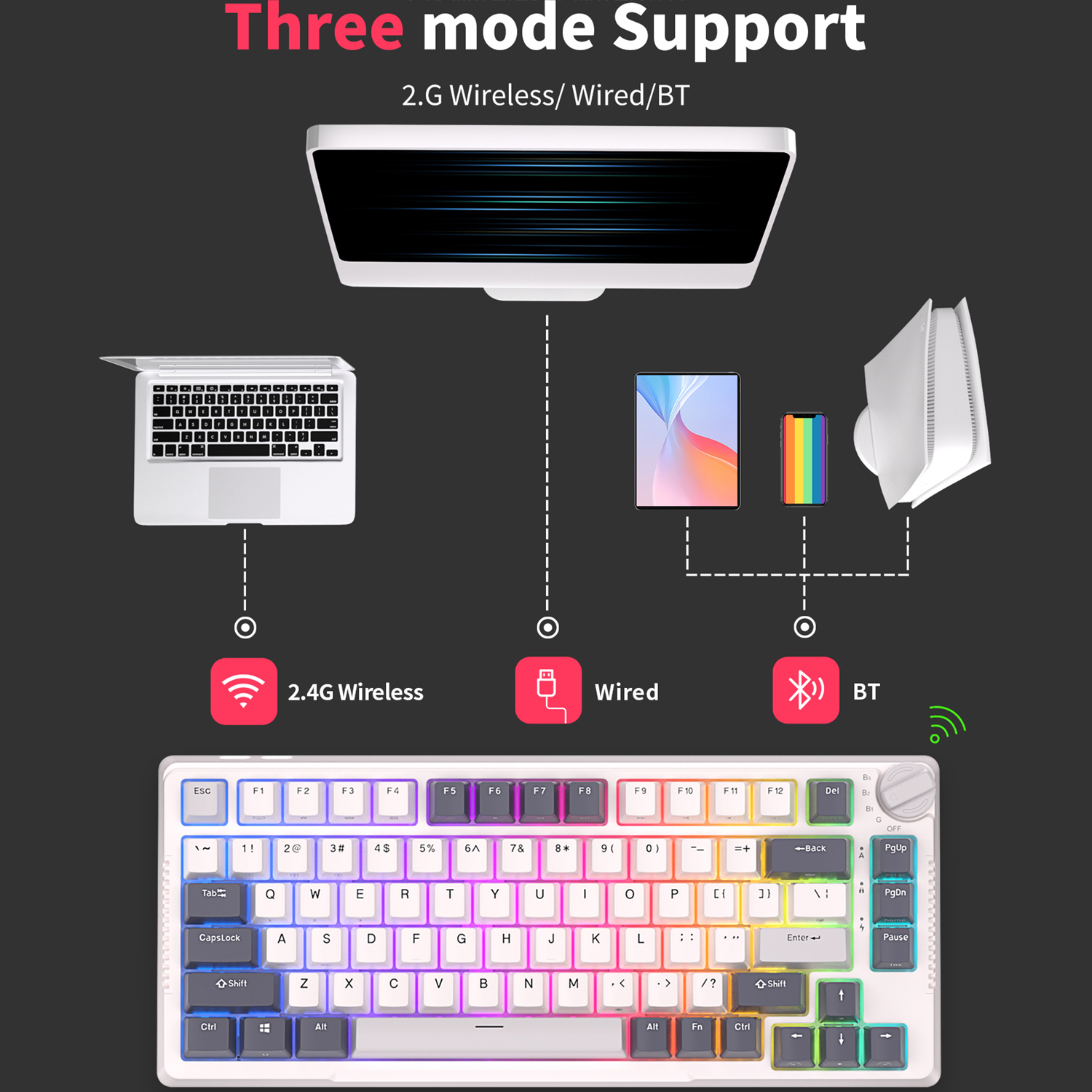 RK H81 Royal Kludge Gasket Str - Gaming Keyboard Bundle review and price
