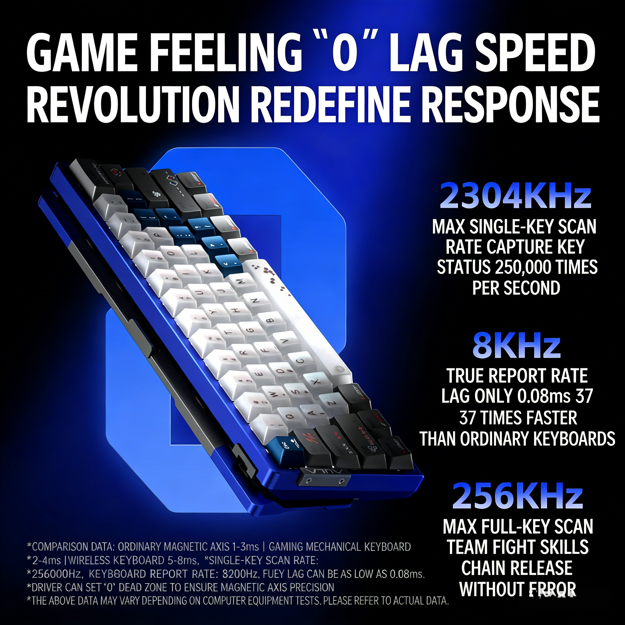 AULA AG60 Pro MAX Wired Mechan - Gaming Keyboard Hall Effect Switches review and price